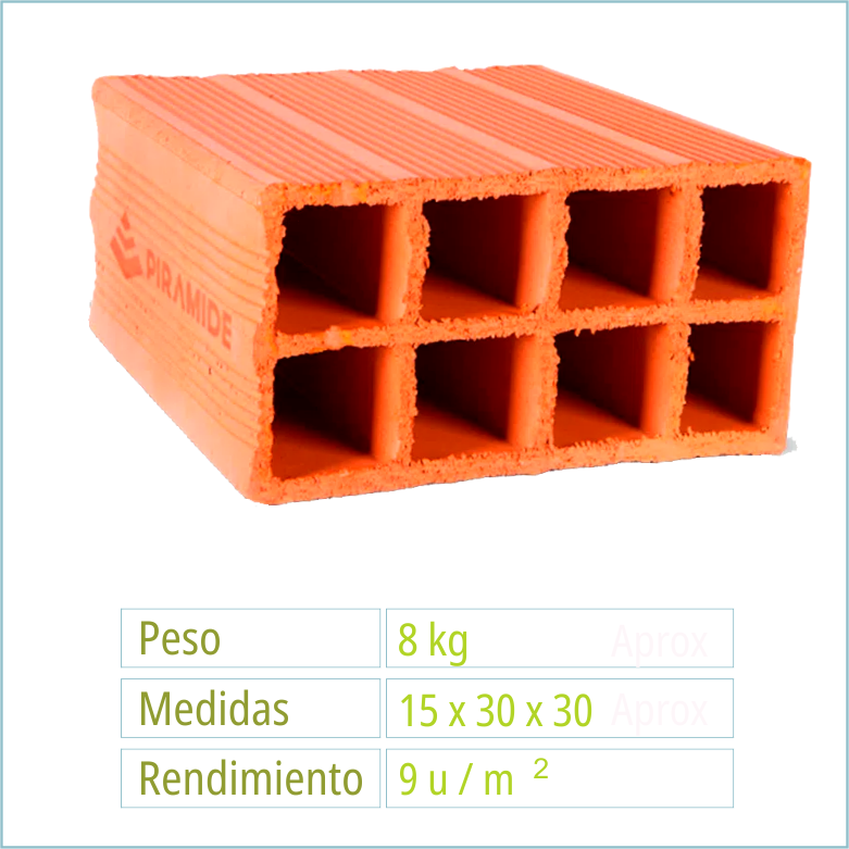 Producto