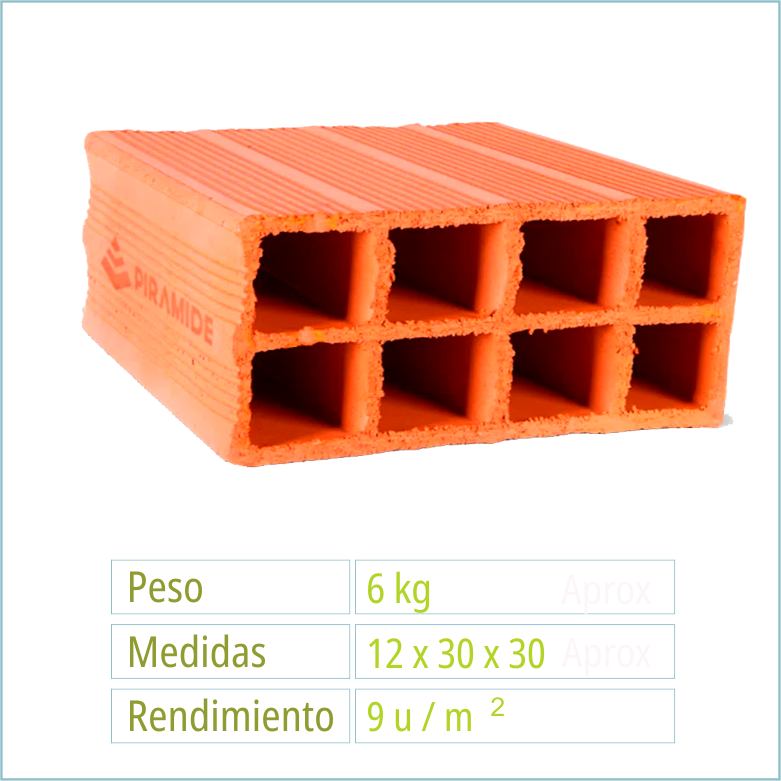 Producto
